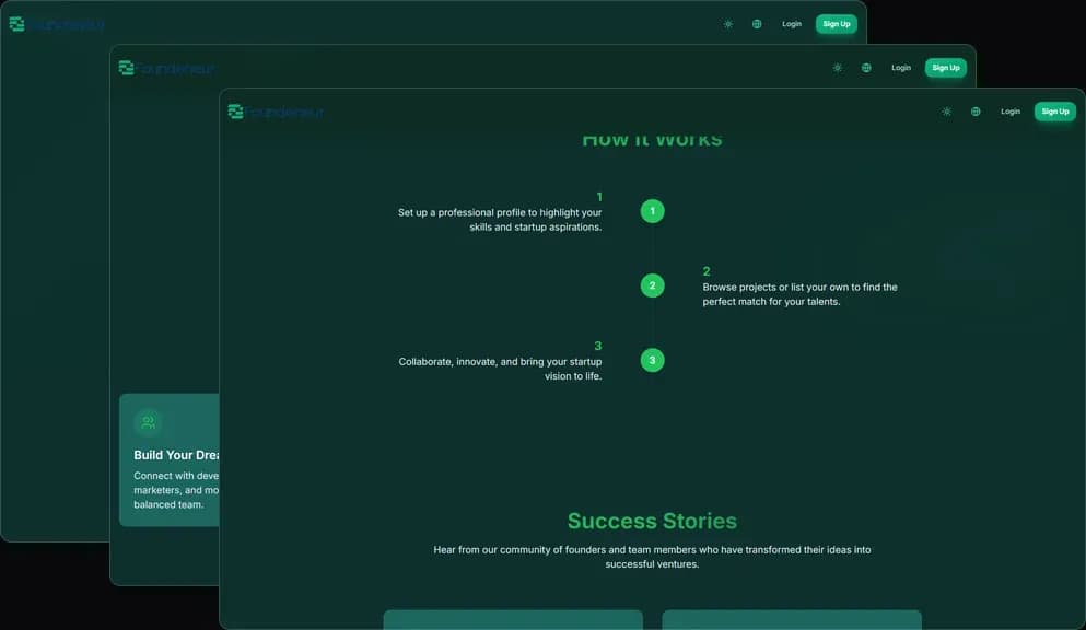 Complete journey from startup discovery to team formation